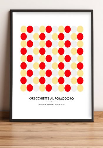 mockup-orecchiette-pomodoro-paste-etsy-cornice-bianca